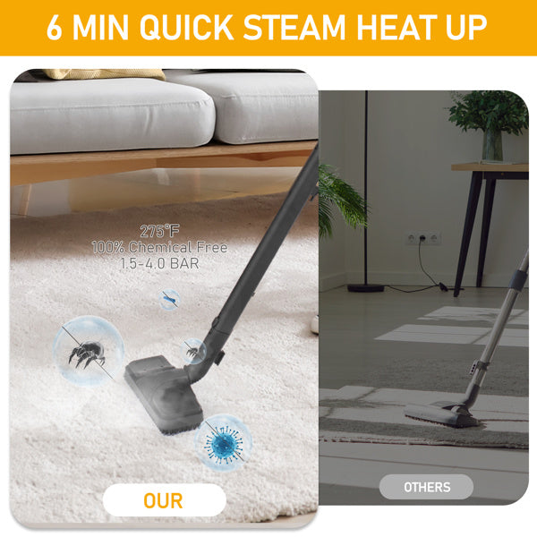 American Standard VSC28A Steam Cleaner 110V 1500W With 13 Accessories Aluminum Maximum Capacity 1200ML Continuous Operation